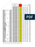 Costing File Vol 7 June 2022