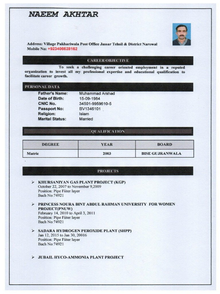 MR Naeem | PDF