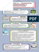 Infografia Capitulo 5-6-7-8 Angie Hernandez