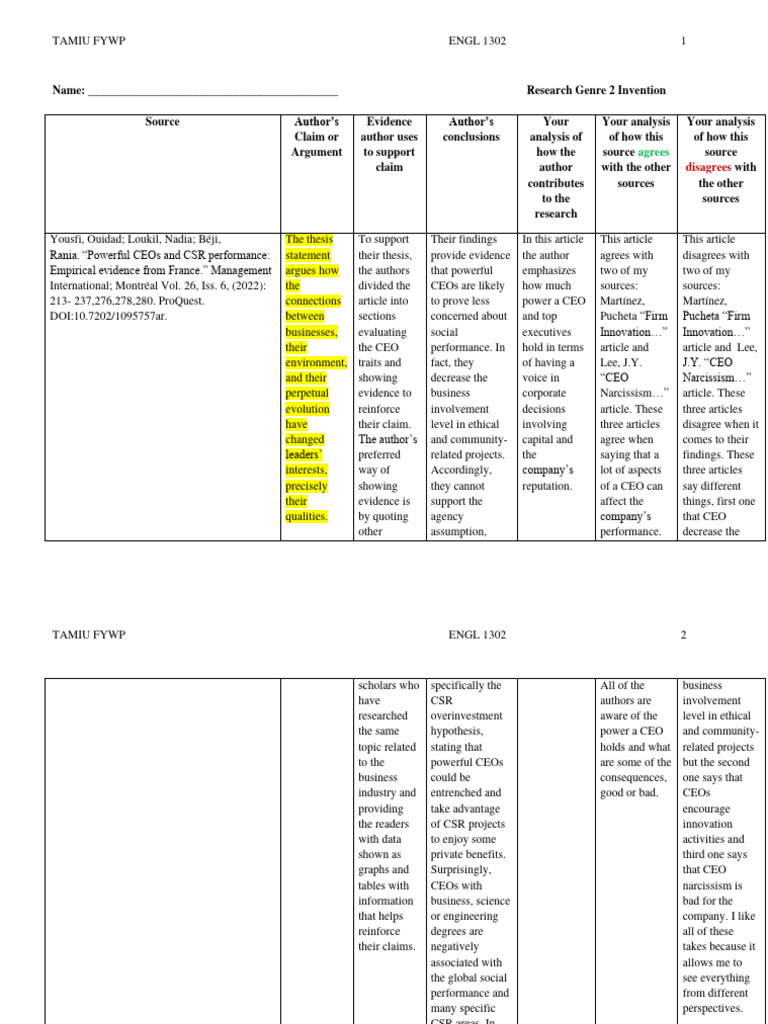 Research Genre 2 Synthesis | PDF | Profit (Economics) | Brand