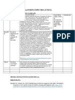 Trastorno Espectro Autista: Pruebas de Detección (Tamizaje)