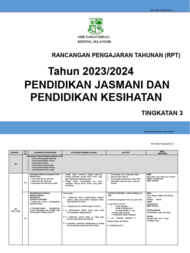 RPT PJPK Tingkatan 3 2023/2024 | PDF