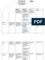 Curriculum Map Filipino 10