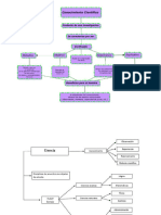 Concimiento Cientifico