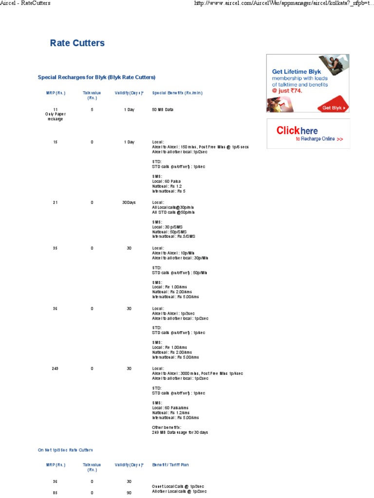 Special Recharges For Blyk (Blyk Rate Cutters) PDF Persian Gulf
