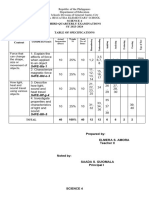 THIRD-PERIODICAL-TEST-Q3-SCIENCE-4-MELC-BASED