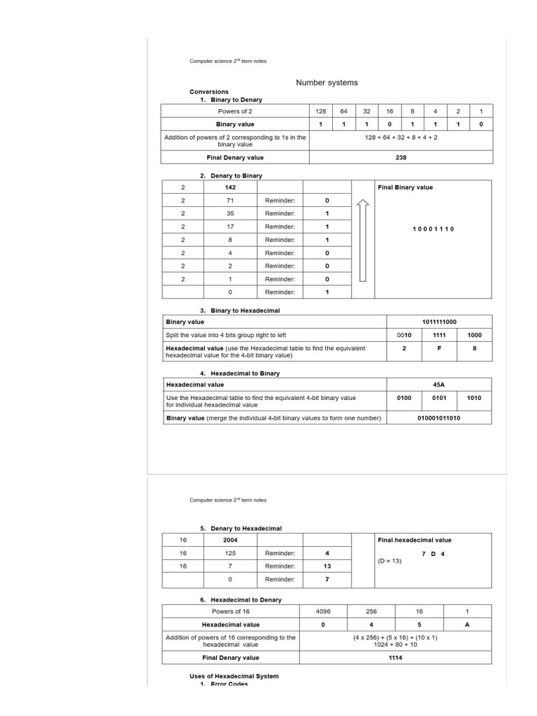 Computer Science Notes Pdf