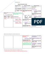 REI - OIIFI - Schema Sistema Educativo Croato ILP - 3