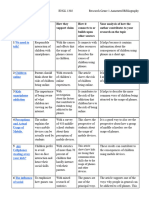 Research Genre 1 Annotated Bib Worksheet 1302