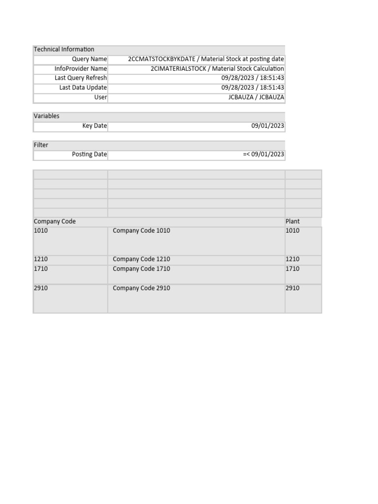 Material Stock Overview by Date | PDF | Computing | Data Management