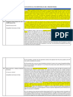 CASE LAW RESEARCH ON SECTION 3 & 4, COMPETITION ACT, 2002 - PREDATORY PRICING