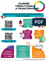 Affiche Francophonie