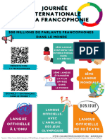 affiche francophonie