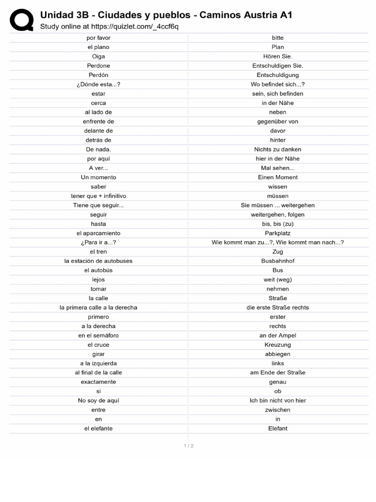 Unidad 3b vocab pdf
