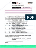 Informe #462 Requerimiento de Personal Gerencia de Desarrollo Urbano y Rural Cas