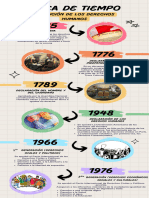 Infografía Linea Del Tiempo Proyecto Creativo Colorido