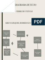 Diagrama de Flujo G