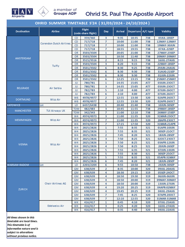 Ohrid Summer Flight Timetable 2024 | PDF | Aviation | Transport Companies