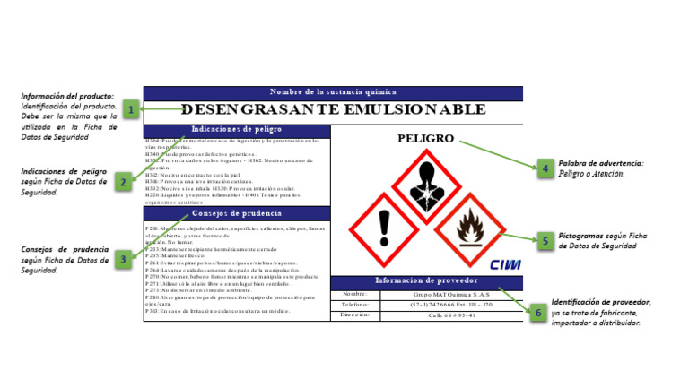 Etiqueta SGA Nueva | PDF