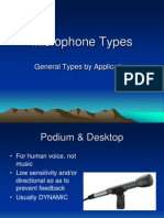 Microphone Types: General Types by Application