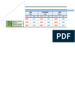 Matriz de Loin Por Eaim