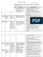 Professional Learning Record Chart Yr