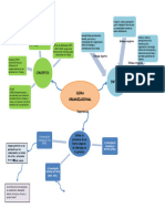 clima organizacional tarea