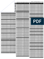 Tablas de Tuberia Ac