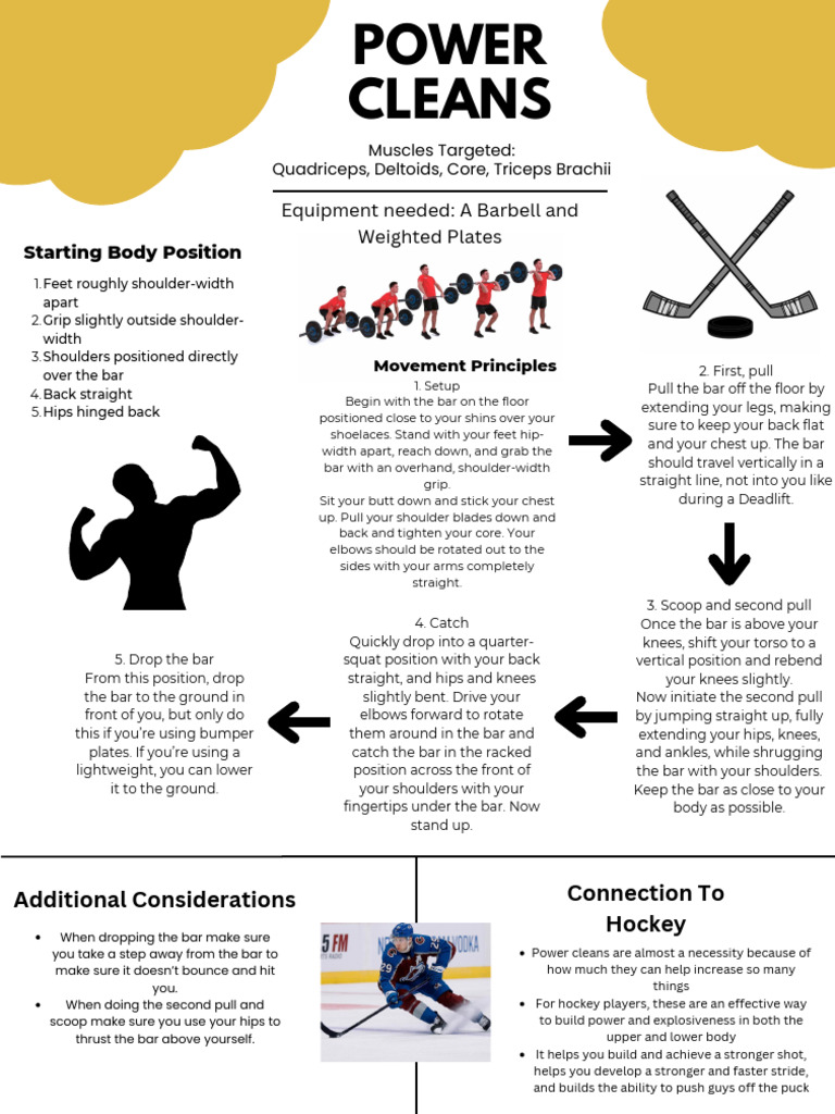 Power Cleans by Matthieu Chevrier | PDF