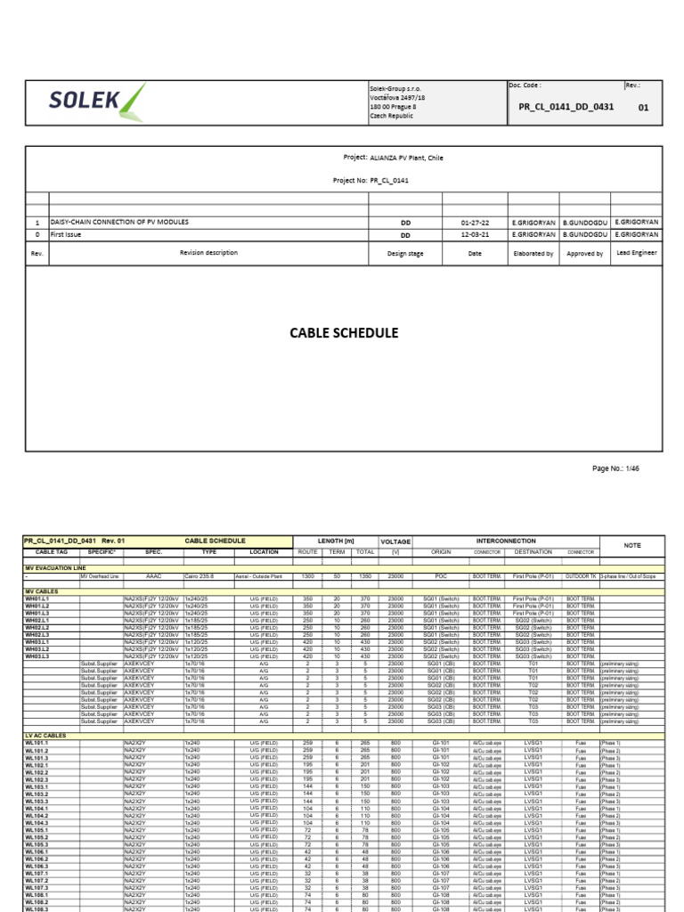 ALIANZA PV Plant Cable Schedule | PDF | Fuse (Electrical) | Electrical ...