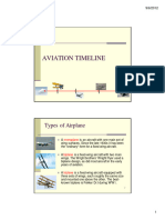 Airport Design Chapter 1 Aviation Timeline