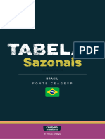 TabelaSazonal BRASIL