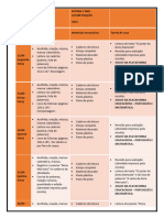 22 A 26 de Abril de 2024