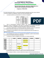 Encuadre de Fisiologia