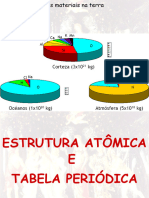 Aula 03 Estrutura Atomica e Tabela3