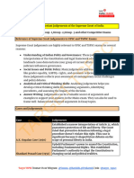 TARGET TSPSC Theme Important Judgements of The Supreme Court of