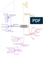 36 Dialogic Texts Structure and Characteristics