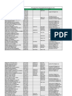 Empresa: P&P Industria E Recuperadora de Metais Ltda