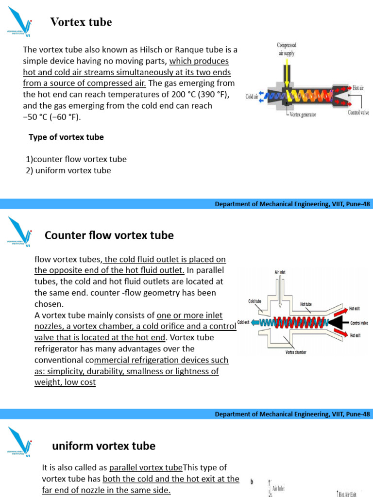 Vortex Tube: Function and Types Explained | PDF | Flow Measurement | Valve