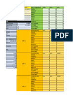 Excel Importante