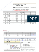 2025학년도 수시모집 학생부교과-학교추천전형 학생부 (교과) 점수 산출예시