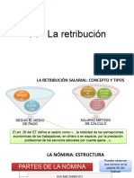 FOL - La Retribución