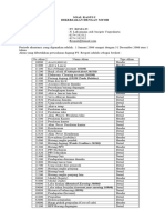 Soal Latihan Kasus Myob I