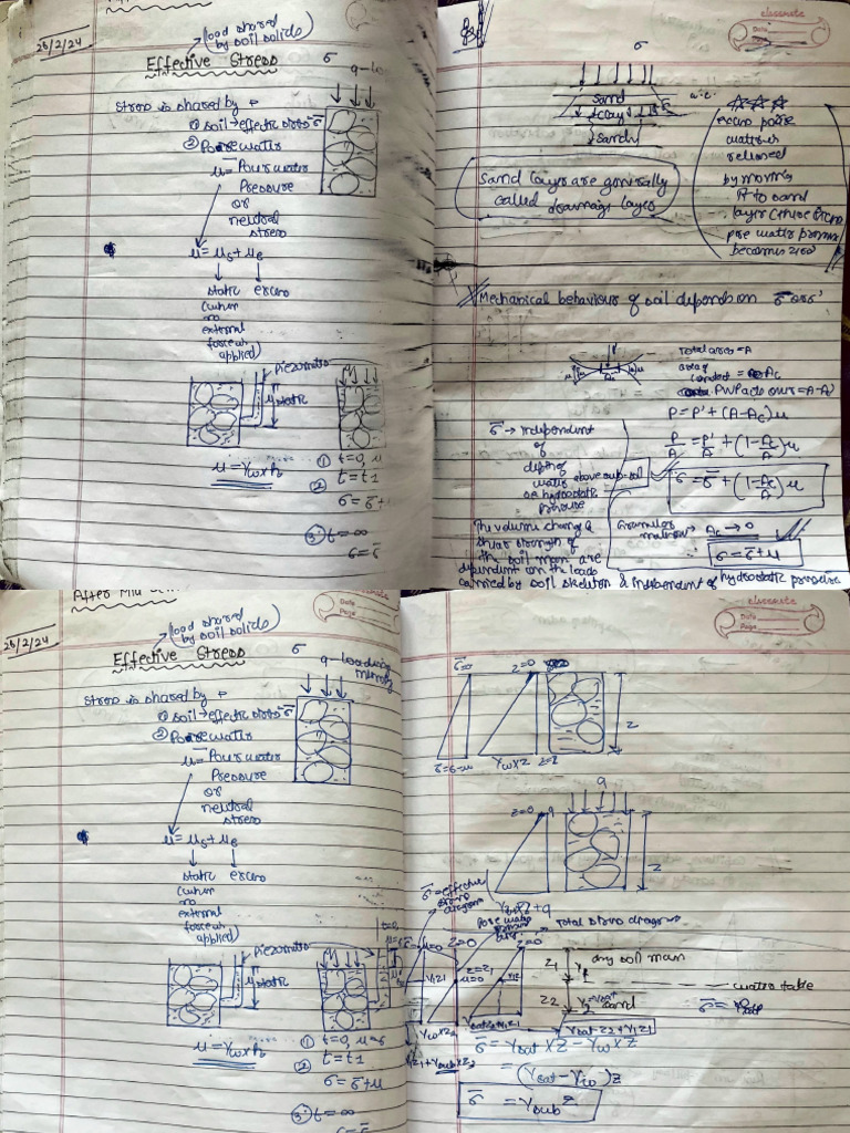 Saket Notes Geotech After Mid Sems | PDF
