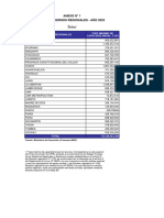 TOPEs CIPRL GR 2023 ACTUALIZADOs