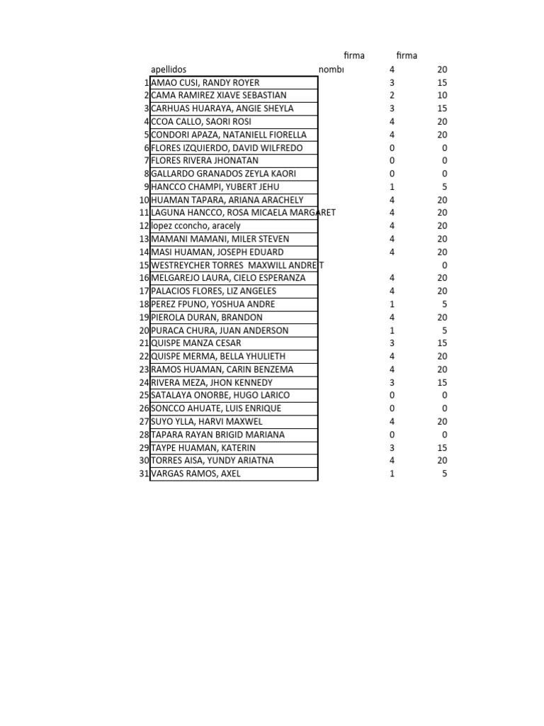 Holt Algebra Pdf