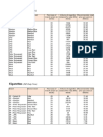 price cigarettes nz The of varies dramatically around the world, largely due to government taxation policies and public health regulations In many high-income countries, tobacco products face substantial excise taxes designed to New Zealand Cigarette and Tobacco