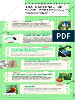 Infografía DEA