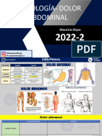 Dolor Abdominal. TeamMedic 2022-2