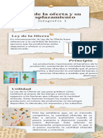 Infografía Ley de Oferta y Su Desplazamiento - Compressed